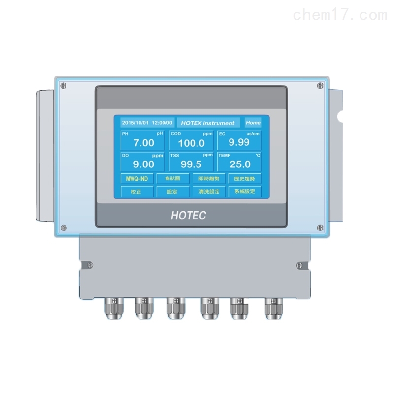 多功能溶氧水质分析仪HMI-MWQ-IND