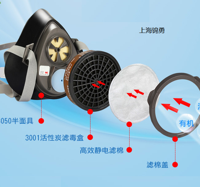 防毒半面罩，尘毒呼吸防护套装_半面型呼吸防护器|过滤式防毒半面罩-实验室防毒半���具、单滤盒半面罩-自吸式防毒面罩-防化服