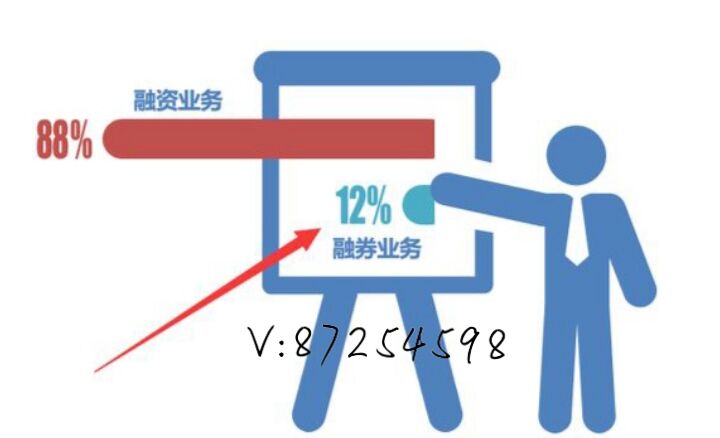 浙江专业券源业务对接平台，欢迎垂询