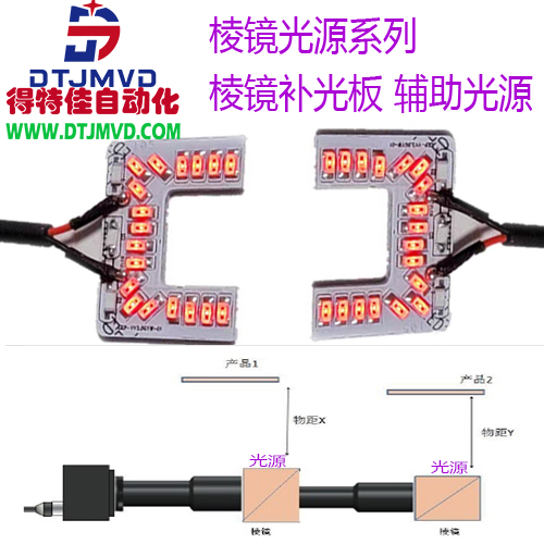 提升工业自动化检测效率的CCD机器视觉专用光学棱镜光源与高折射转角解决方案